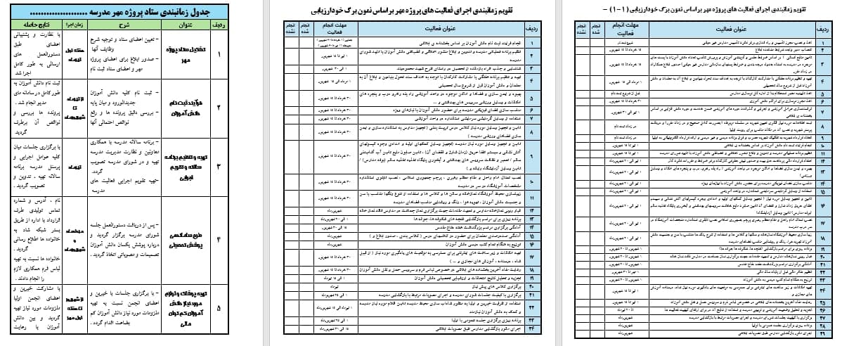 دانلود تقویم اجرایی و خودارزیابی پروژه مهر 1401